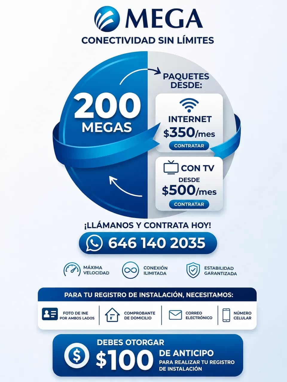 Promociones Mega